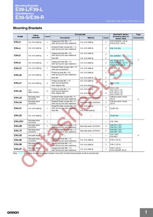 E39-L115 datasheet  